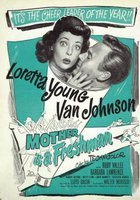 Мать-первокурсница