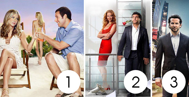 Обзор украинского бокс-офиса за последний уикенд (31 марта — 3 апреля)