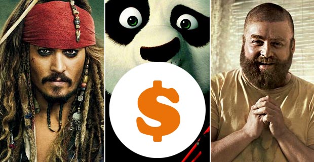 Обзор украинского бокс-офиса за последний уикенд (2 – 5 июня)