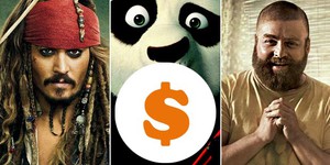 Обзор украинского бокс-офиса за последний уикенд (2 – 5 июня) Обзор украинского бокс-офиса за последний уикенд (2 – 5 июня)