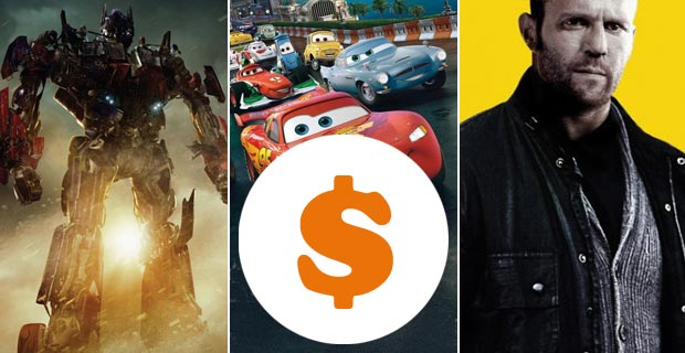 Обзор украинского бокс-офиса за последний уикенд (30 июня – 3 июля)