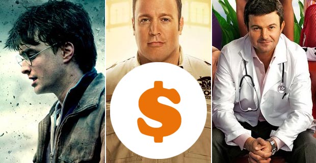 Обзор украинского бокс-офиса за последний уикенд (21-24 июля)