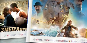 Отзывы зарубежной кинопрессы о фильмах проката за 5 ноября 2011