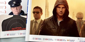 Обзор зарубежной кинопрессы за 17 декабря 2011 года