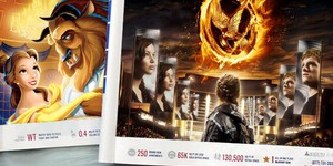 Обзор зарубежной кинопрессы за 20 марта 2012 года