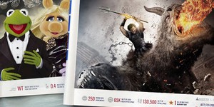 Обзор зарубежной кинопрессы за 28 марта 2012 года