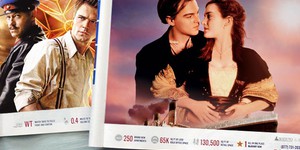 Обзор зарубежной кинопрессы за 5 апреля 2012 года Обзор зарубежной кинопрессы за 5 апреля 2012 года