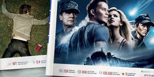 Обзор зарубежной кинопрессы за 16 апреля 2012 года