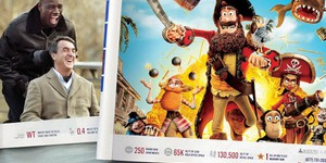 Обзор зарубежной кинопрессы за 26 апреля 2012 года