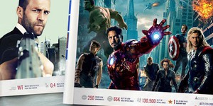 Обзор зарубежной кинопрессы за 30 апреля 2012 года