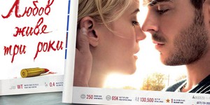 Обзор зарубежной кинопрессы за 14 мая 2012 года