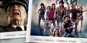 Обзор зарубежной кинопрессы за 12 июня 2012 года