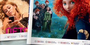 Обзор зарубежной кинопрессы за 19 июня 2012 года