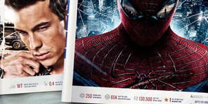 Обзор зарубежной кинопрессы за 3 июля 2012 года