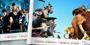 Обзор зарубежной кинопрессы за 10 июля 2012 года