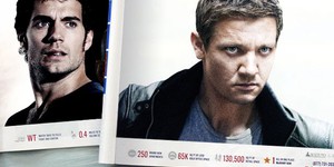 Обзор зарубежной кинопрессы за 28 августа 2012 года