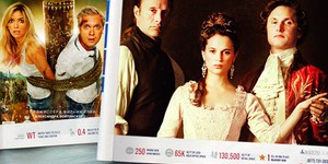 Обзор зарубежной кинопрессы за 27 ноября 2012 года Обзор зарубежной кинопрессы за 27 ноября 2012 года