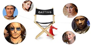 Кастинг недели 10 декабря – 14 декабря 2012 года