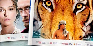 Обзор зарубежной кинопрессы за 2 января 2013 года