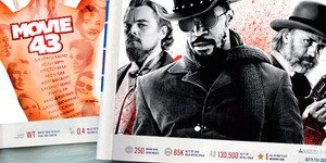 Обзор зарубежной кинопрессы за 15 января 2013 года