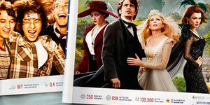 Обзор зарубежной кинопрессы за 5 марта 2013 года Обзор зарубежной кинопрессы за 5 марта 2013 года