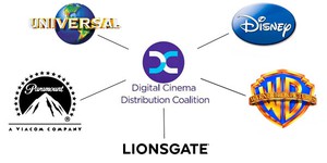 Крупнейшие киностудии будут передавать фильмы в кинотеатры онлайн