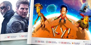 Обзор зарубежной кинопрессы за 9 апреля 2013 года