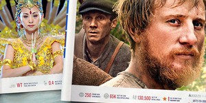 Обзор зарубежной кинопрессы за 7 мая 2013 года