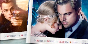 Обзор зарубежной кинопрессы за 14 мая 2013 года