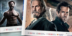 Обзор зарубежной кинопрессы за 23 июля 2013 года