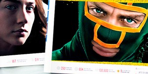 Критики о «Пипце 2», «Власти убеждений», «Паранойе» и «Византии»