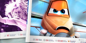 Кинокритики о новом «Перси Джексоне», фигуре Энистон и «Фрэнсис Ха»