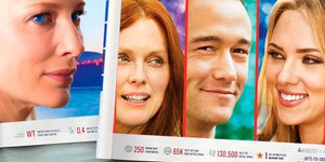 Кинокритики о шедевре Вуди Аллена, дебюте Гордона-Левитта и мордобитии