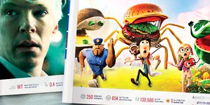 Пресса об Ассанже, живой еде и русской свадьбе