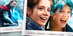 Критики о втором «Торе», конце света и лесбиянках Кешиша