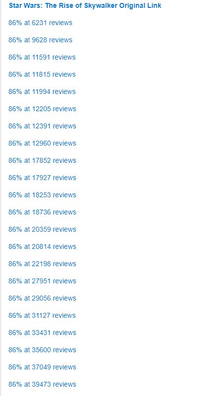 Rotten Tomatoes искусственно сдерживает рейтинг «Звездных войн»? Rotten Tomatoes искусственно сдерживает рейтинг «Звездных войн»?